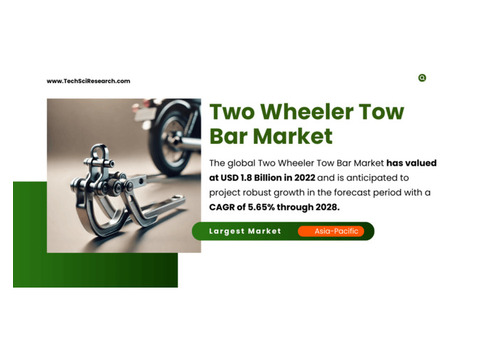 Two Wheeler Tow Bar Market Forecast: Growth Trends, Key Players & Market Share with {5.65%} CAGR