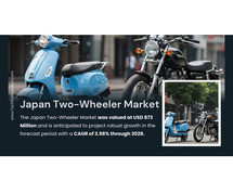 Japan Two-Wheeler Market Analysis: Projected [3.98% CAGR] Growth