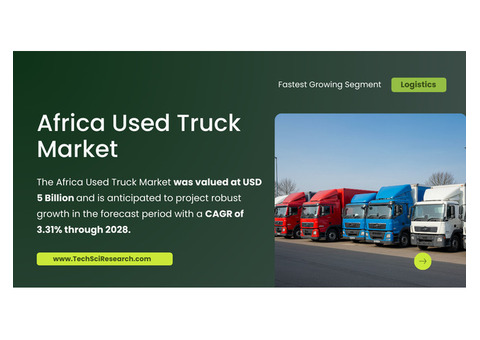 Africa Used Truck Market Analysis: Size, Share, and Forecast with [3.31% CAGR] Growth