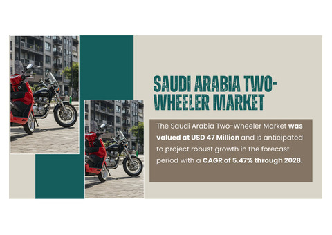 Saudi Arabia Two-Wheeler Market Size, Share, and Growth Prospects