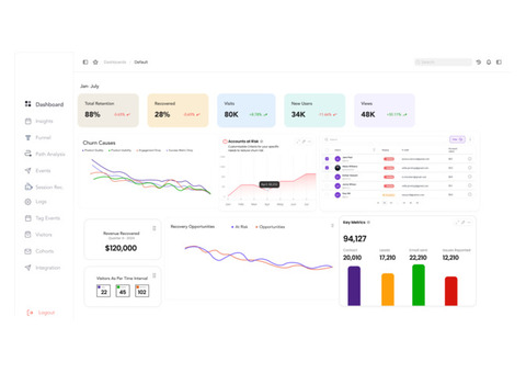 Statwide - A Simple Product Analytics Tool