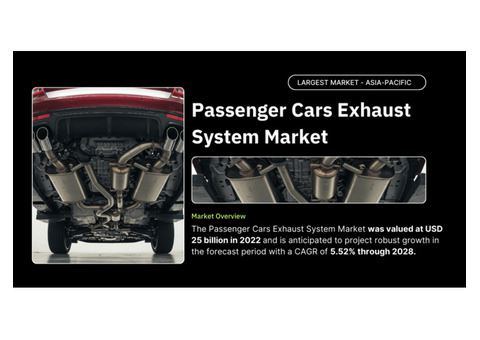 Global Passenger Cars Exhaust System Market: Key Players, Trends & Share Analysis [5.52% CAGR]