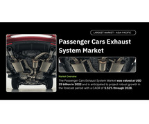 Global Passenger Cars Exhaust System Market: Key Players, Trends & Share Analysis [5.52% CAGR]