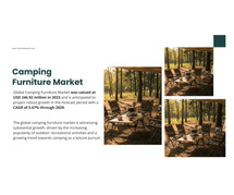 Global Camping Furniture Market Share: Insights, Demand, and Forecast Analysis with [5.67%] CAGR