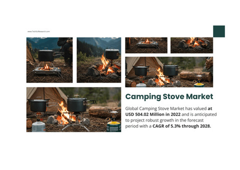 Global Camping Stove Market Share and Trends: Projected to Grow at [5.3% CAGR]