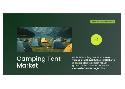 Global Camping Tent Market Size & Trends: Projected Growth at {6.78%} CAGR