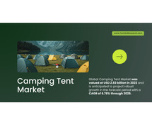 Global Camping Tent Market Size & Trends: Projected Growth at {6.78%} CAGR