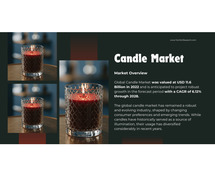 Global Candle Market Forecast: Key Players, Trends, and Growth Projections {6.12% CAGR}