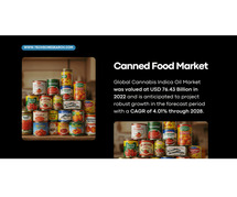 Canned Food Market Trends: Projected to Grow at a [4.01%] CAGR