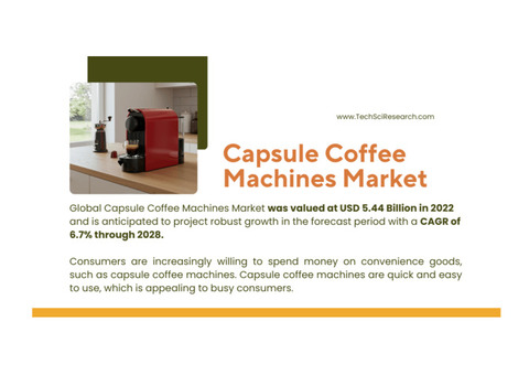 Capsule Coffee Machines Market Size and Trends: [USD 5.44 Billion], [6.7% CAGR] Forecast