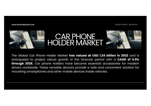 Car Phone Holder Market Size & Share: {USD 1.24 Billion} Value and Projected [Growth]