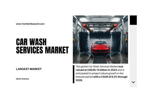 Car Wash Services Market Share & Size: Forecasted [Growth] of USD 26.15 Billion