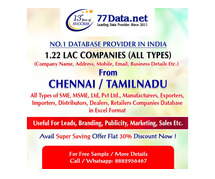 Industries in Chennai / Tamil Nadu in Excel