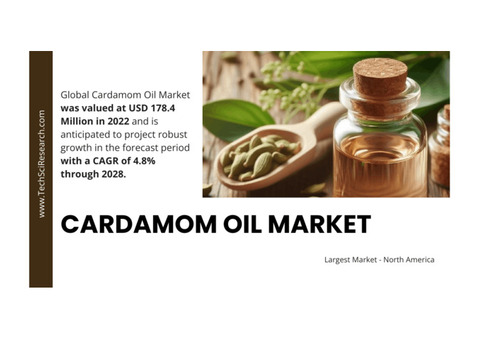 Cardamom Oil Market Size: Key Players, Trends, and Growth Forecast [CAGR] 4.8%