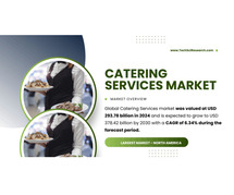 Catering Services Market Size and Trends: USD 293.78 Billion, Growing at 6.34% CAGR to {2030}