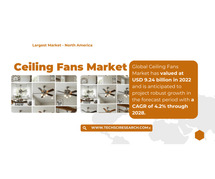 Ceiling Fans Market [Growth] Projections: {CAGR of 4.2%} Through {2028}