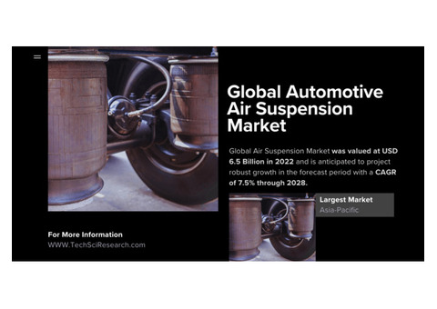 Global Air Suspension Market {Growth}: Analyzing Key Trends and Players in the Forecast Period