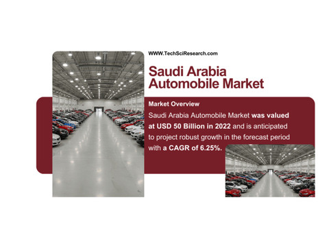 Saudi Arabia Automobile Market Size & Growth: Valued at USD 50 Billion, Projected {6.25%}+ CAGR