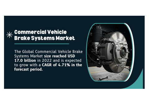 Commercial Vehicle Brake Systems Market Overview: Size, Share, Growth, and Forecast