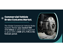 Commercial Vehicle Brake Systems Market Overview: Size, Share, Growth, and Forecast