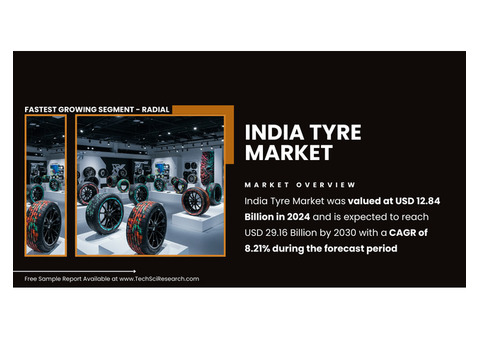 India Tyre Market Overview: USD 12.84 Billion, Expected to Reach USD 29.16 Billion