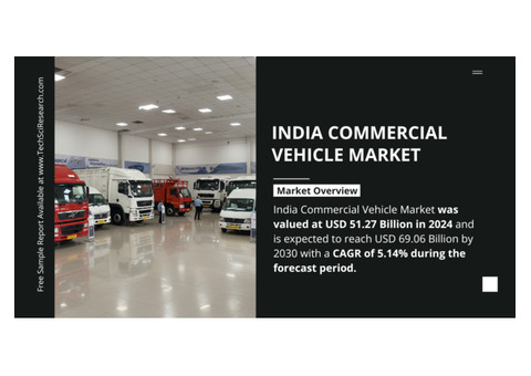 India Commercial Vehicle Market Growth: USD 69.06 Billion | Key Players & Insights