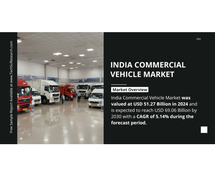 India Commercial Vehicle Market Growth: USD 69.06 Billion | Key Players & Insights