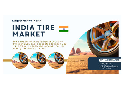 India Tires Market Overview: USD 12.84 Billion, Expected to Reach USD 29.16 Billion