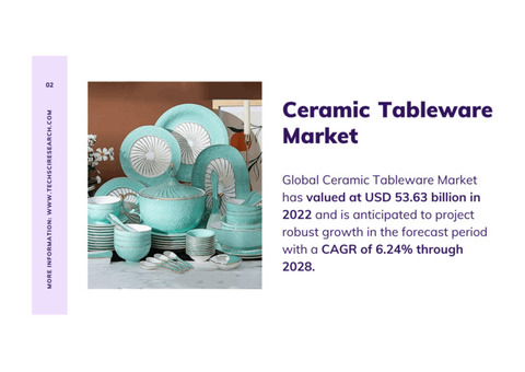 Ceramic Tableware Market Forecast: Key Trends, Share, and [6.24%] CAGR