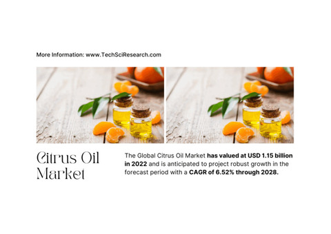 Global Citrus Oil Market Forecast: Key Trends, Growth, and [6.52%] CAGR Analysis