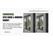 Commercial UPVC Doors & Windows Market Growth: Trends, Insights with CAGR {6.21%}