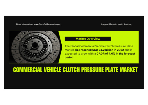 Commercial Vehicle Clutch Pressure Plate Market Growth Forecast: USD {24.2 Billion}