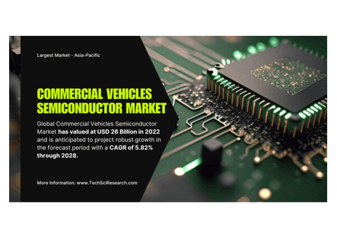 Commercial Vehicles Semiconductor Market [Size & Forecast]: [Robust Growth with 5.82% CAGR]