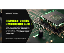 Commercial Vehicles Semiconductor Market [Size & Forecast]: [Robust Growth with 5.82% CAGR]