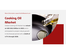 Cooking Oil Market Share & Forecast: Valued at [USD 202.3 Billion] with Strong Growth Ahead