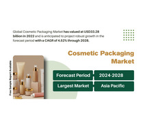 Cosmetic Packaging Market Forecast: Size, Key Players, and Trends Driving Growth [4.52% CAGR]