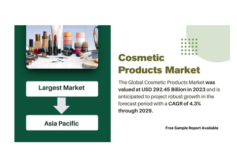 Global Cosmetic Products Market