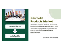 Global Cosmetic Products Market