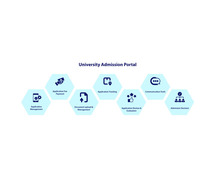 University admission portal or university admission management system