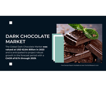 Dark Chocolate Market Size & Share: USD 62.84 Billion, Strong Growth at [8.1%] CAGR