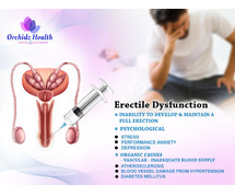 Erectile Dysfunction Cost in Bangalore