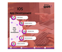 Best iOS App Development Services in Gurgaon