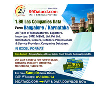 Top Manufacturing Companies List in Bangalore - 99Datacd