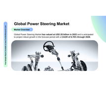 Global Power Steering Market Key Insights: [6.76%] CAGR Projected