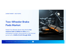 Two-Wheeler Brake Pads Market CAGR: [5.6%] Growth Projected