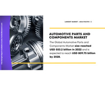 Automotive Parts and Components Market Report: with [Growth] to [USD 809.75 Billion]