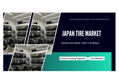 Japan Tire Market Analysis: Market Size, Key Players, and [Growth] Forecast to [6.37%]