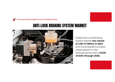 Anti-Lock Braking System Market Overview, [Trends] Forecast: [8.9%] CAGR Growth