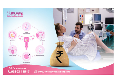 Get IVF Treatment at Reasonable Cost with Expert Care