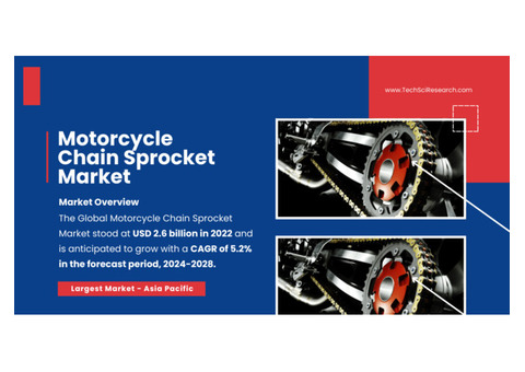 Motorcycle Chain Sprocket Market Size, Share & Trends – [5.2% CAGR] Projection
